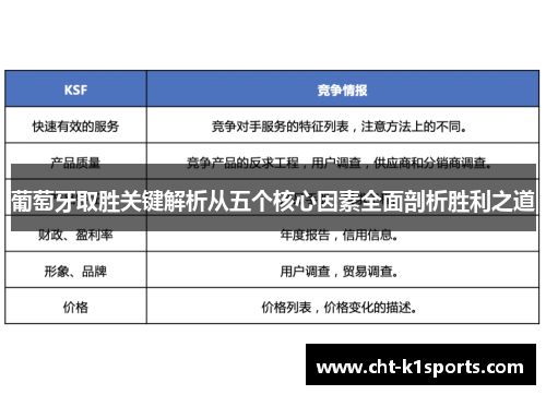 葡萄牙取胜关键解析从五个核心因素全面剖析胜利之道