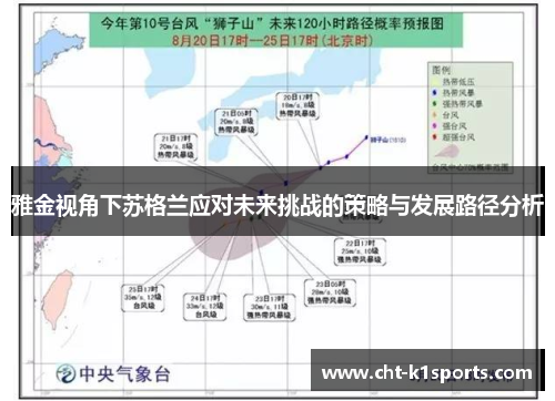 雅金视角下苏格兰应对未来挑战的策略与发展路径分析