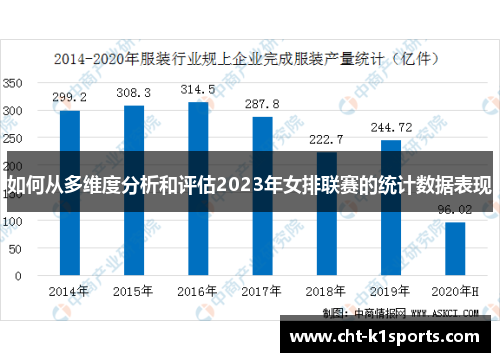 如何从多维度分析和评估2023年女排联赛的统计数据表现