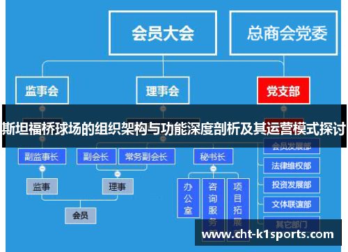 斯坦福桥球场的组织架构与功能深度剖析及其运营模式探讨