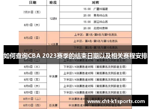 如何查询CBA 2023赛季的结束日期以及相关赛程安排