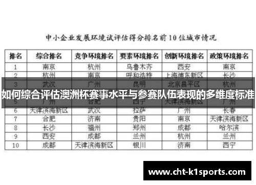 如何综合评估澳洲杯赛事水平与参赛队伍表现的多维度标准