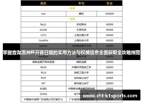 掌握查询澳洲杯开赛日期的实用方法与权威信息全面获取全攻略指南