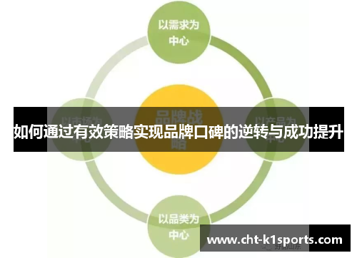 如何通过有效策略实现品牌口碑的逆转与成功提升 如何通过有效策略实现品牌口碑的逆转与成功提升