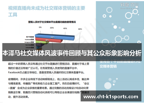 本泽马社交媒体风波事件回顾与其公众形象影响分析