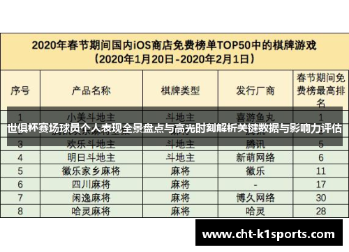 世俱杯赛场球员个人表现全景盘点与高光时刻解析关键数据与影响力评估
