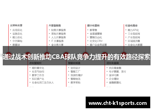 通过战术创新推动CBA球队竞争力提升的有效路径探索